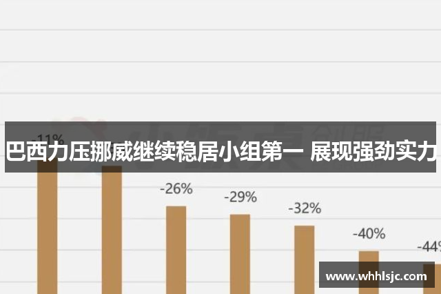 巴西力压挪威继续稳居小组第一 展现强劲实力