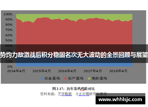 势均力敌激战后积分稳固名次无大波动的全景回顾与展望